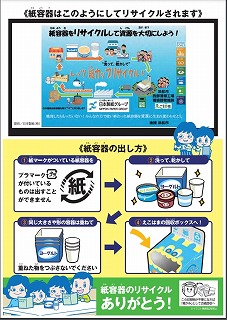 ごみ減量活動 Npo法人エコライフはままつ